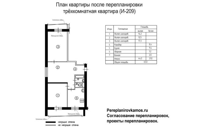 Шестой вариант перепланировки трехкомнатной квартиры серии И-209А
